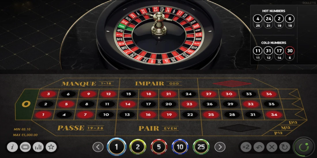 online roulette strategy